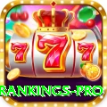 icc test rankings - Extreme v1.4.1