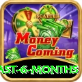 mega millions numbers last 6 months Games (Casino & Earning) Premium v1.7.9